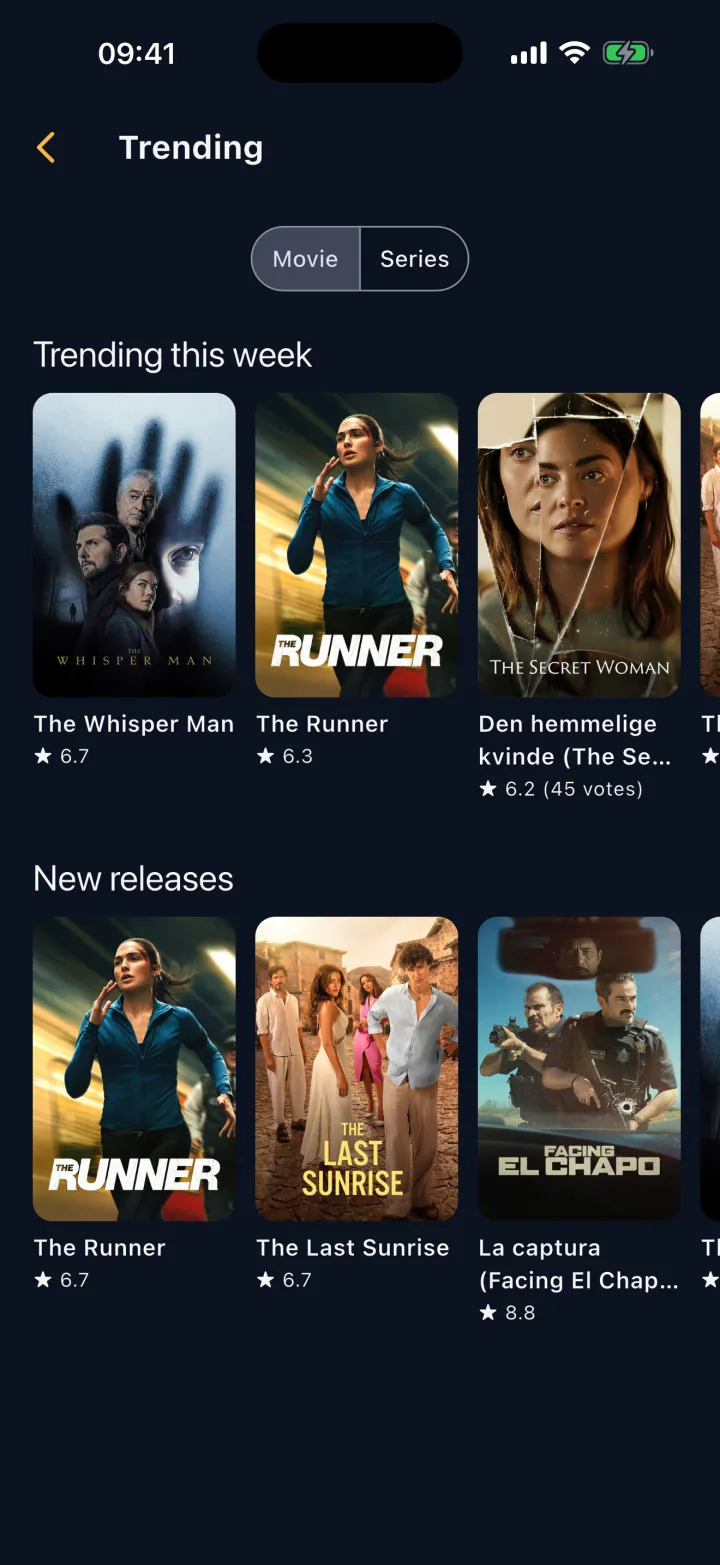 Trending screen: Trending this week and New releases